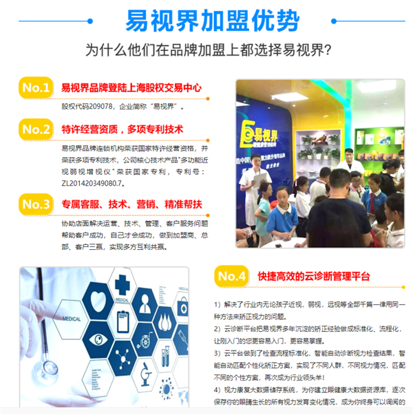 青少年視力防護(hù)加盟哪家好？易視界贏得投資者與消費(fèi)者的青睞