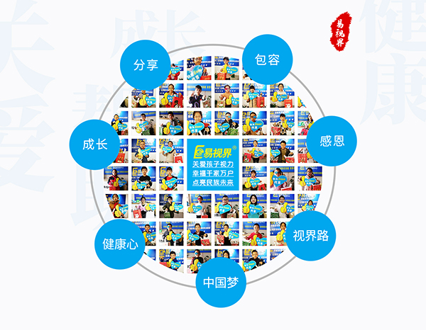 近視眼為什么更容易得白內(nèi)障？