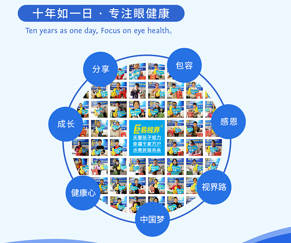 創(chuàng)業(yè)選擇視力矯正加盟店可以嗎？